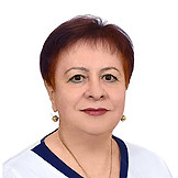 Кускова Елена Владимировна