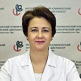 Батталова Гюзель Юрьевна